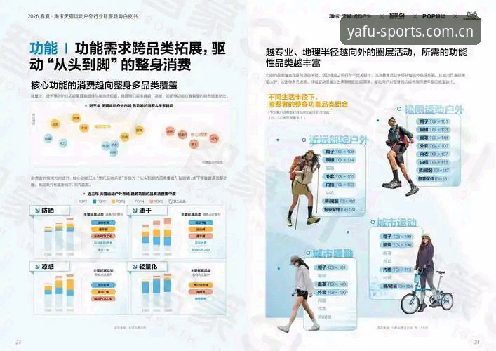 亚富体育官方客户端功能详解与行业趋势分析