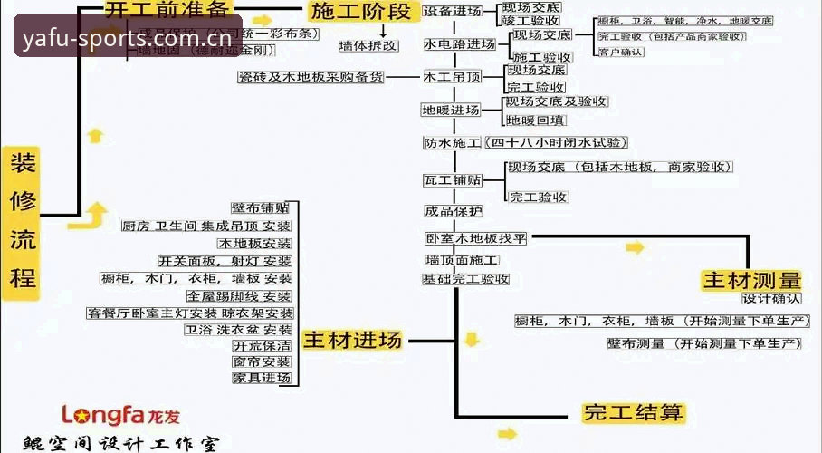 亚富体育平台安全稳定使用详解：从登录到实战的全流程指南